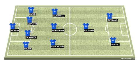 Inter Milan vs Empoli Preview: Probable Lineups, Prediction, Tactics ...