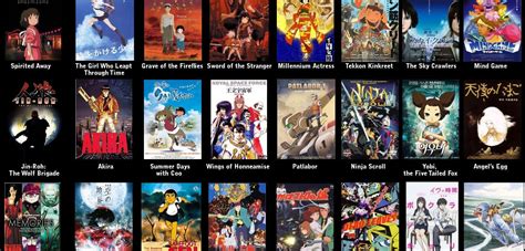 This list of 'Top 100 Anime Movies Of All Time' will feature what I consider to be the 100 ...