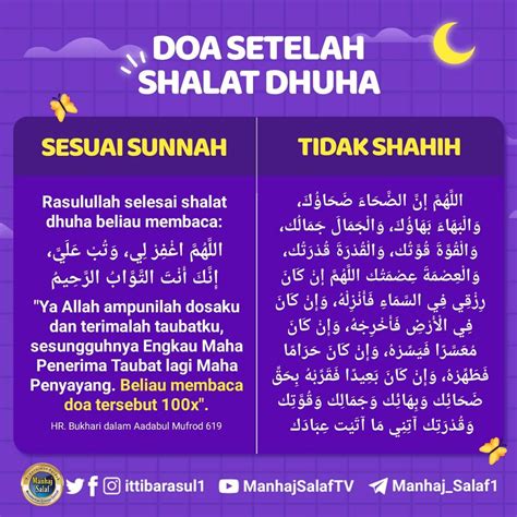 Foto Dakwah: Doa setelah sholat dhuha sesuai Sunnah dan bidah lafadz dan artinya