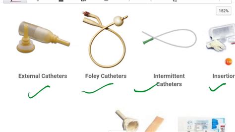 Urethral Catheter Sizes