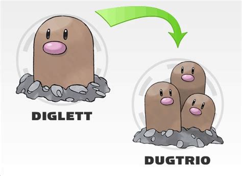 Diglett evolution | Pokemon firered, Pokemon, Pokemon collection