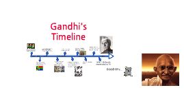 Gandhi Timeline Of His Life