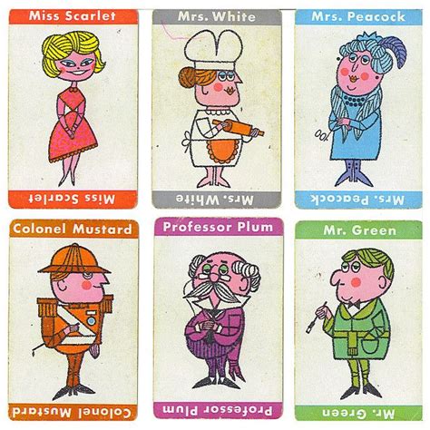 Printable Clue Characters