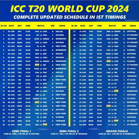 T20 World Cup 2024: Complete Official Schedule Pdf Download