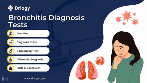 6 Quick & Accurate Tests for Bronchitis Diagnosis - Drlogy