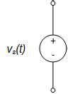 Ideal Independent Voltage and Current Sources [Digilent Documentation]