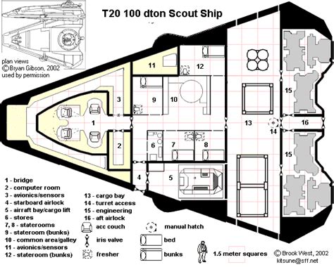 Starship deck plans, yes? | Starship design, Deck plans, Traveller rpg