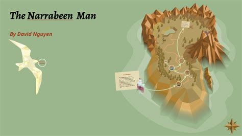 The Narrabeen Man by David Nguyen on Prezi