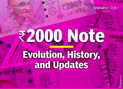 2000 Rupee Note: The Evolution, History, and Updates