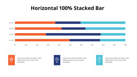 100% Stacked Bar Chart Set