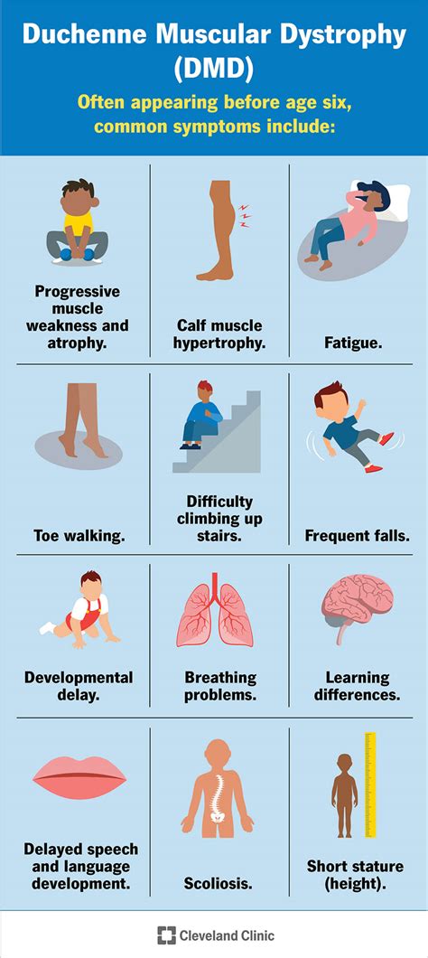 Duchenne Type Muscular Dystrophy | Hot Sex Picture