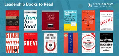 12 Best Leadership Books for Modern Leaders