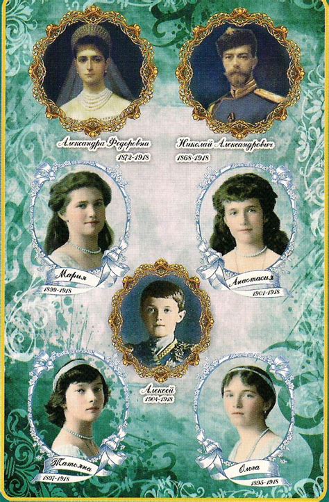 Postcard | Romanov family, Romanov dynasty, Romanov