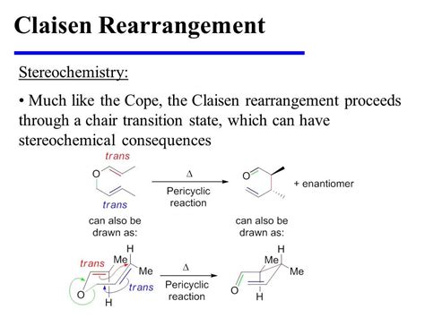 Claisen Rearrangement - YouTube