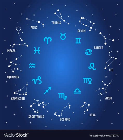 Zodiac signs in blue sky Royalty Free Vector Image