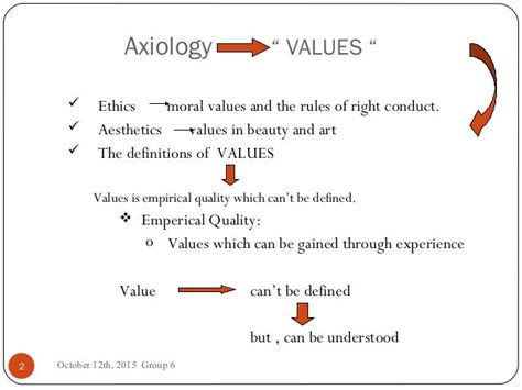 Axiology