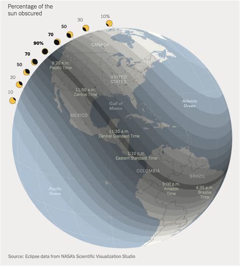 Solar Eclipse 2023 What Time - Image to u