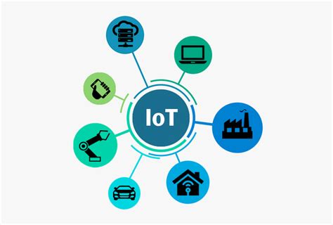 Internet Of Things - Iot Device Icon Transparent, HD Png Download , Transparent Png Image - PNGitem