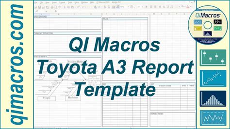 Toyota A3 Report Template in Excel - YouTube