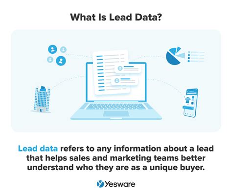 Lead Data: How to Gather, Analyze, and Use It