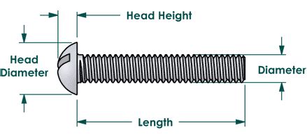 200 R Head Sd Me S; L F B Slot C $7.47 horse-yard.com