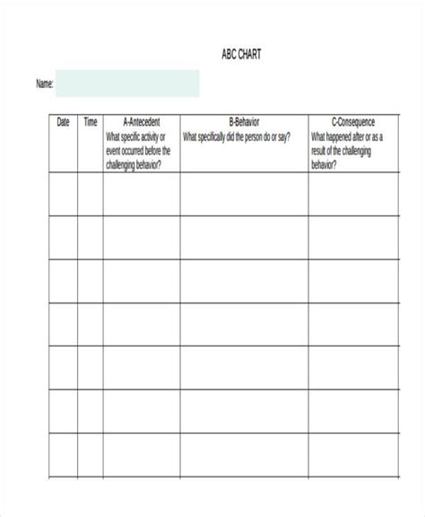 Behavior Chart - 32+ Examples, Word, Pdf, Excel, Google Docs, Google Sheets