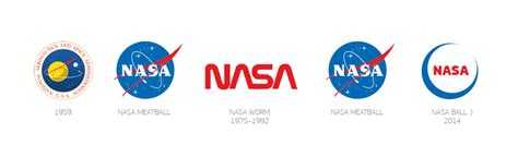 Free Nasa Logo, Download Free Nasa Logo png images, Free ClipArts on Clipart Library