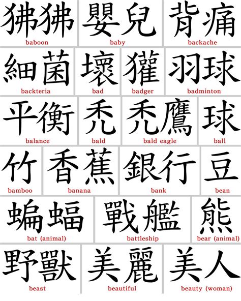 japanese writing tattoo meanings - Jocelyn Smart