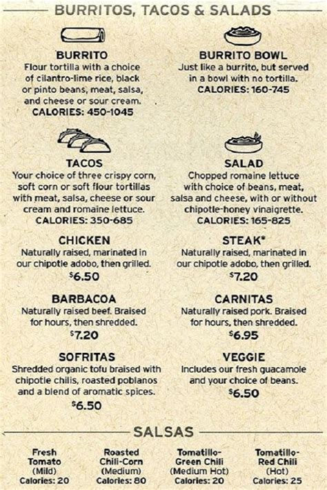 Chipotle Printable Menu Prices