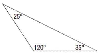 Understanding Triangle and its Types - MathsTips.com