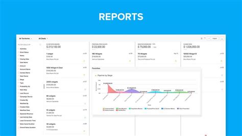 Zoho CRM Demo, Overview, Reviews, Features and Pricing - 2024