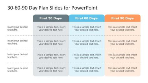 30 60 90 Day Plan Template For Managers Executives - Infoupdate.org