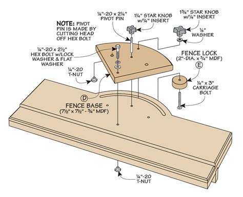 Shop-Made Shooting Board | Woodworking Project | Woodsmith Plans