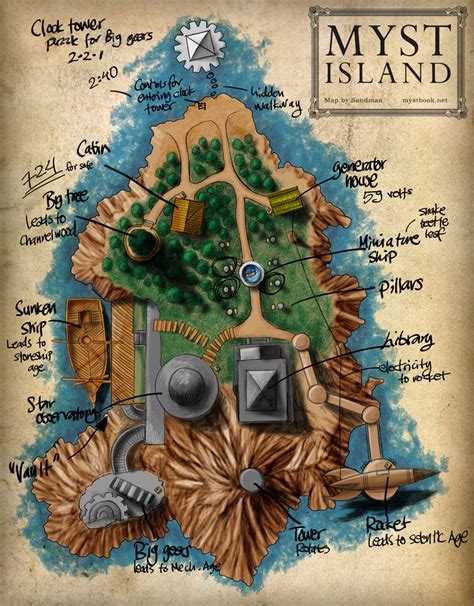 Myst Book: Myst Island map