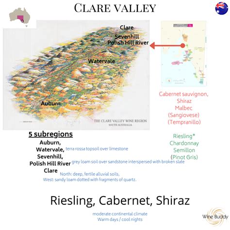 Clare Valley in 2020 | Clare valley, Semillon, Tempranillo