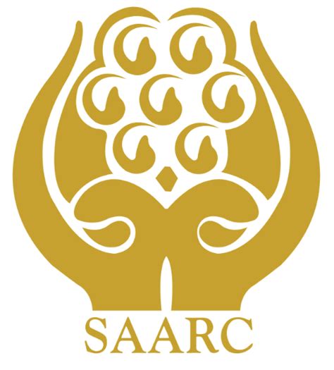 Full Form of SAARC | FullForms