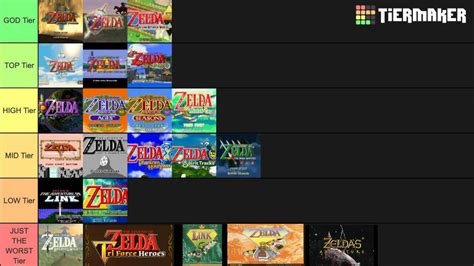 The official zelda game tier list(Jk it's just my version😉) | Zelda Amino