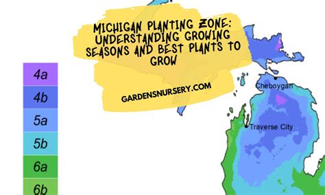 Michigan Planting Zone: Growing Seasons And Best Plants