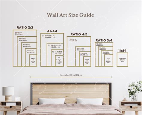 Wall Art Size Guide, Frame Size Guide, Print Size Guide, Comparison Chart, Poster Size Chart ...