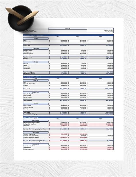 Startup Financial Projections Template - Google Sheets, Excel | Template.net