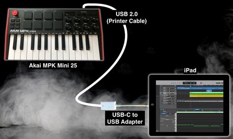 How to Use the AKAI MPK Mini Without A Computer [EASY] – Producer Society