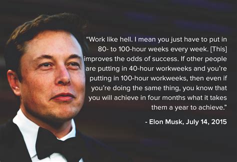 Hard Work Quotes Elon Musk - Quetes Blog