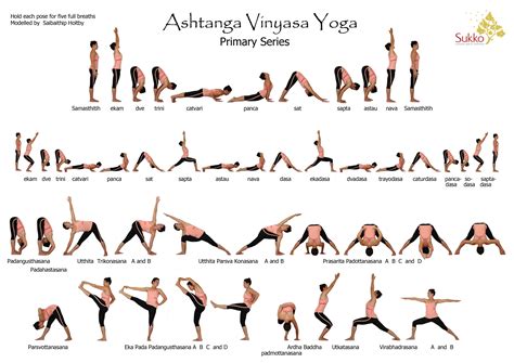 Ashtanga yoga primary series, Ashtanga yoga, Vinyasa yoga poses