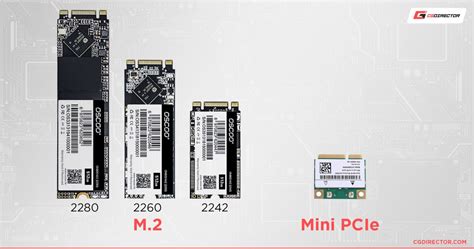 Guide to Mini PCIe - Everything you need to know