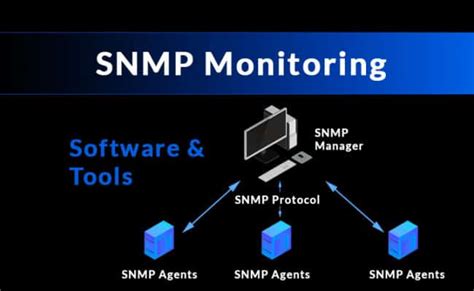 Best SNMP Monitoring Software & Tools for Monitoring Infrastructure 2020