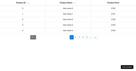 react-bootstrap-table2-paginator examples - CodeSandbox