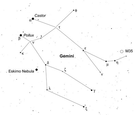 How To Draw Gemini Constellation at How To Draw