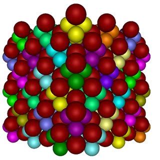 Crystal structures considered in this work. (left) Simple Cubic crystal ...