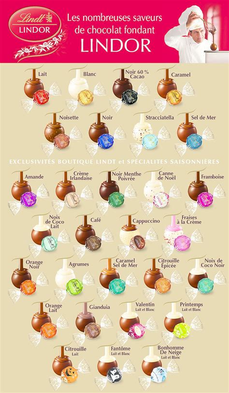 Plus de 20 choix de saveurs de truffes! | Lindt chocolate recipes, Lindt chocolate, Lindt truffles