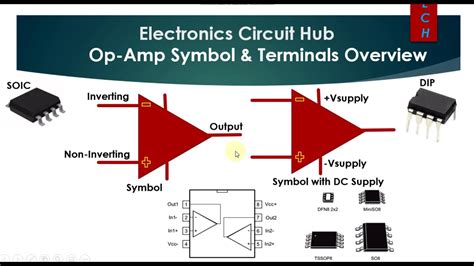 Draw Op-amp Symbol And Indicate All Terminals